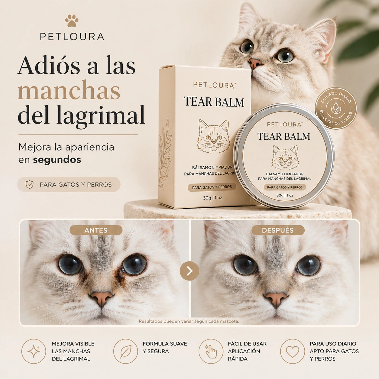 kit Bálsamo + toallitas Petloura™